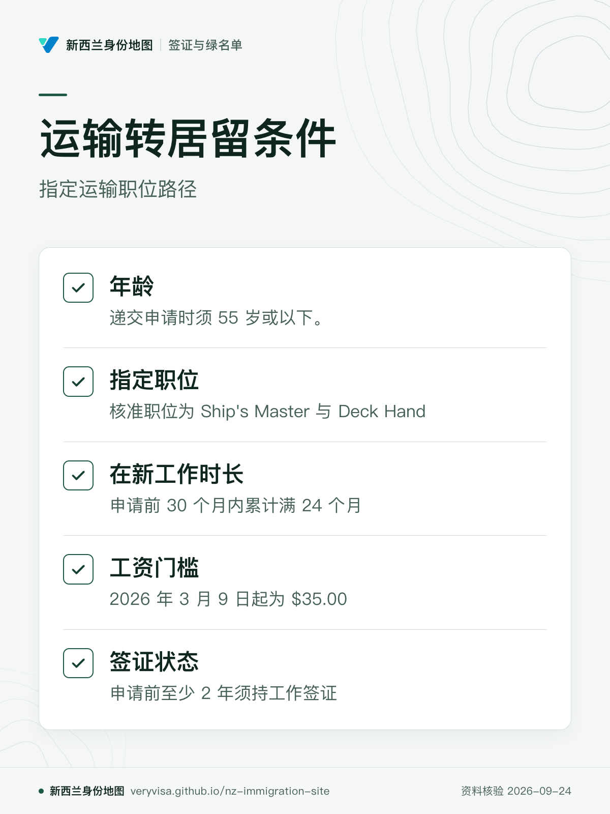 运输转居留条件；指定运输职位路径；年龄；指定职位；在新工作时长；工资门槛；签证状态
