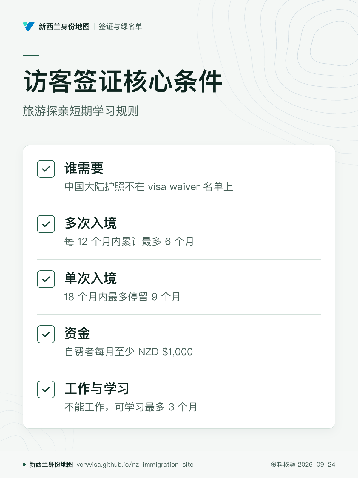 访客签证核心条件；旅游探亲短期学习规则；谁需要；多次入境；单次入境；资金；工作与学习