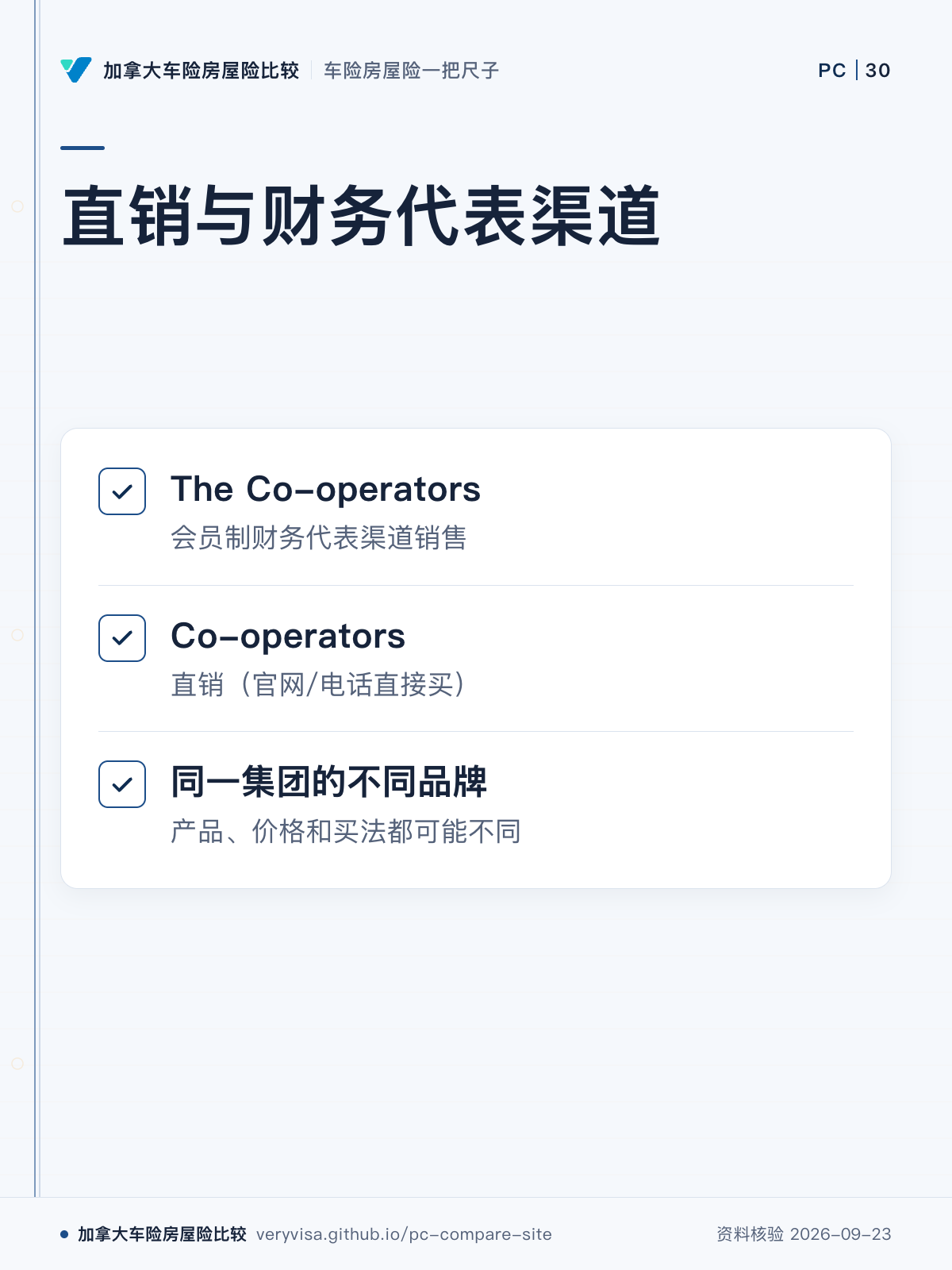 直销与财务代表渠道；The Co-operators；Co-operators；同一集团的不同品牌