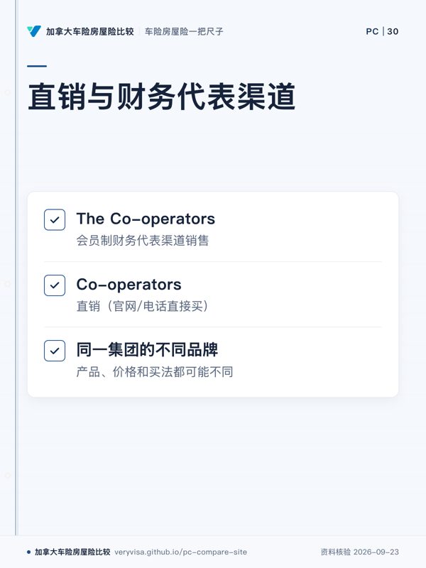 直销与财务代表渠道;The Co-operators;Co-operators;同一集团的不同品牌