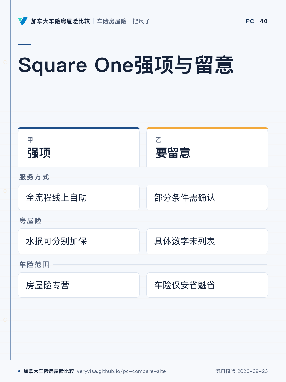 Square One强项与留意；强项；要留意；服务方式；房屋险；车险范围
