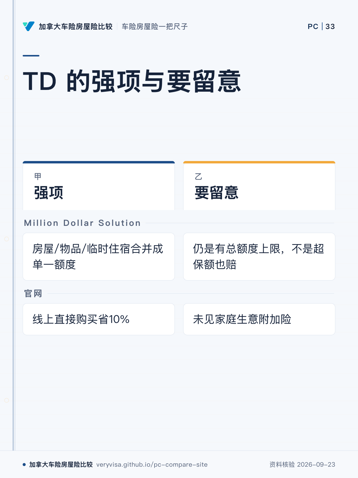 TD 的强项与要留意；强项；要留意；Million Dollar Solution；官网