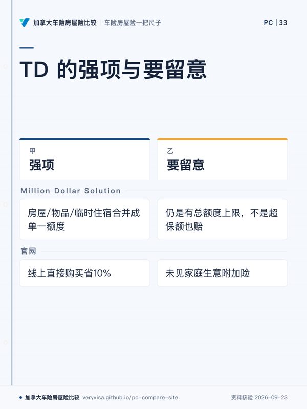 TD 的强项与要留意;强项;要留意;Million Dollar Solution;官网