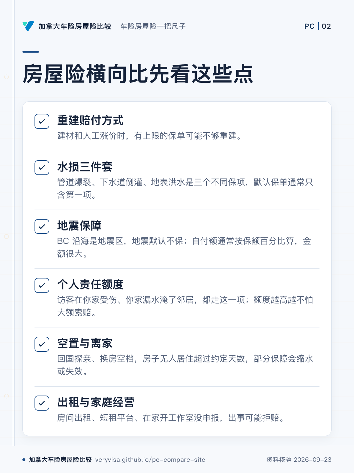 房屋险横向比先看这些点；重建赔付方式；水损三件套；地震保障；个人责任额度；空置与离家；出租与家庭经营