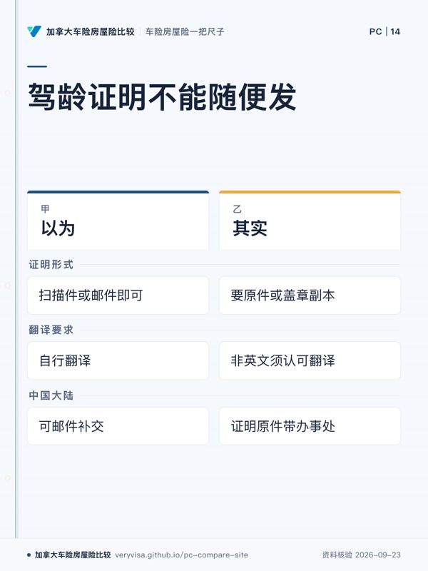 驾龄证明不能随便发；以为；其实；证明形式；翻译要求；中国大陆
