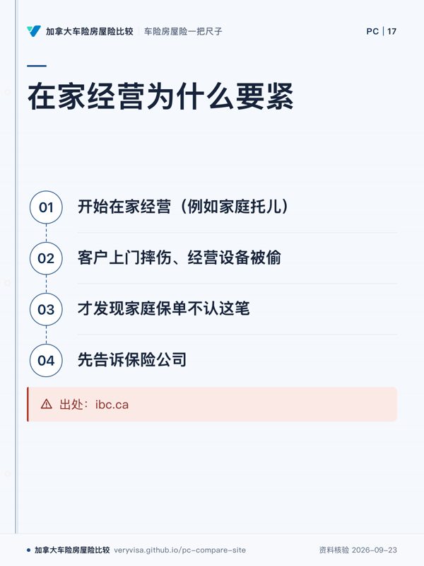 在家经营为什么要紧；开始在家经营（例如家庭托儿）；客户上门摔伤、经营设备被偷；才发现家庭保单不认这笔；先告诉保险公司；出处：ibc.ca
