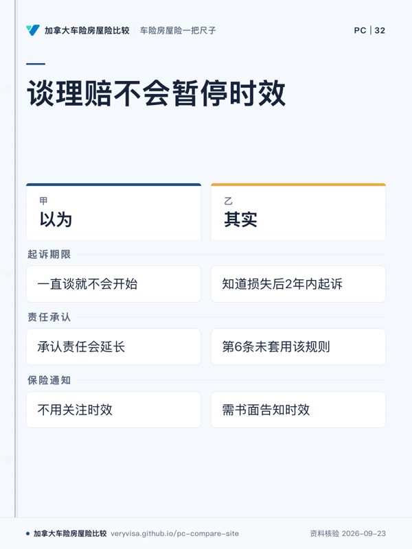 谈理赔不会暂停时效；以为；其实；起诉期限；责任承认；保险通知