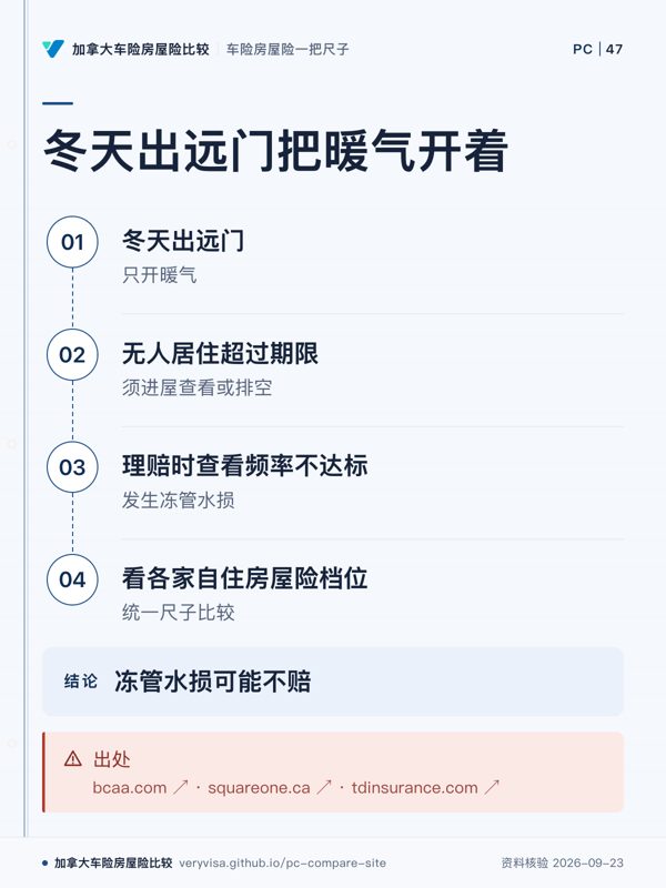 冬天出远门把暖气开着；冬天出远门；无人居住超过期限；理赔时查看频率不达标；看各家自住房屋险档位；冻管水损可能不赔；出处
