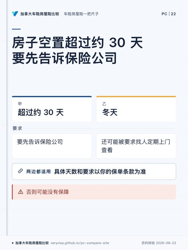 房子空置超过约 30 天要先告诉保险公司；超过约 30 天；冬天；要求；具体天数和要求以你的保单条款为准；否则可能没有保障