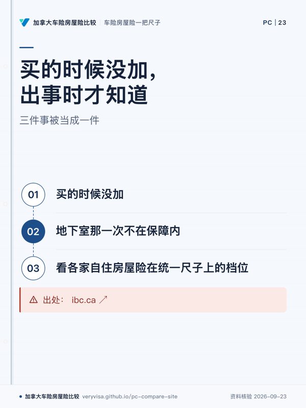 买的时候没加，出事时才知道；三件事被当成一件；买的时候没加；地下室那一次不在保障内；看各家自住房屋险在统一尺子上的档位；出处： ibc.ca ↗