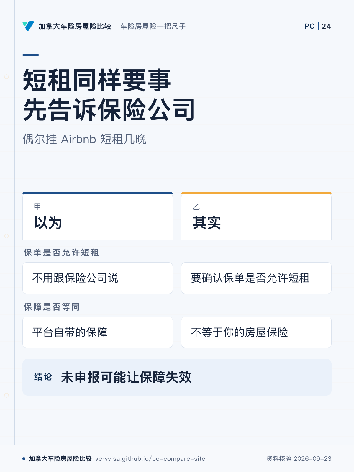 短租同样要事先告诉保险公司；偶尔挂 Airbnb 短租几晚；以为；其实；保单是否允许短租；保障是否等同；未申报可能让保障失效