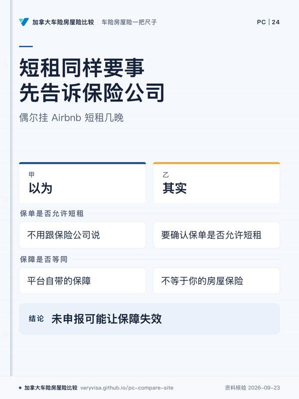 短租同样要事先告诉保险公司；偶尔挂 Airbnb 短租几晚；以为；其实；保单是否允许短租；保障是否等同；未申报可能让保障失效