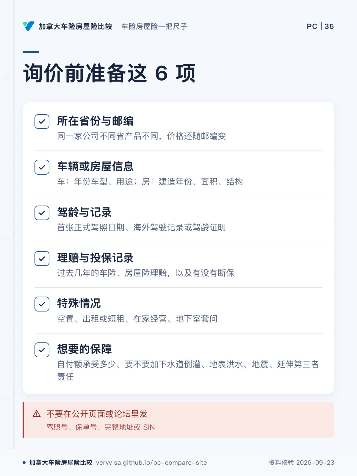询价前准备这 6 项；所在省份与邮编；车辆或房屋信息；驾龄与记录；理赔与投保记录；特殊情况；想要的保障；不要在公开页面或论坛里发