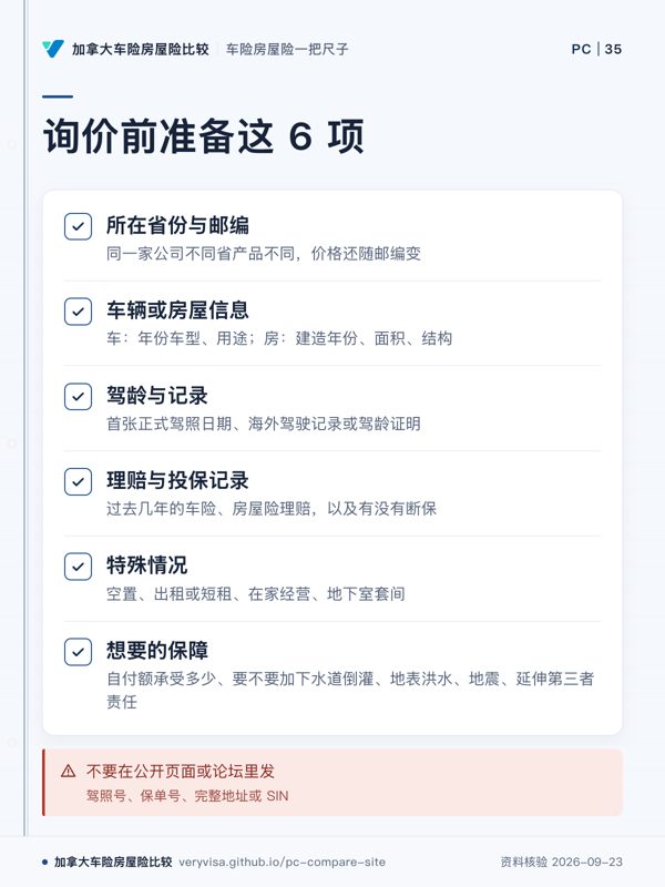 询价前准备这 6 项;所在省份与邮编;车辆或房屋信息;驾龄与记录;理赔与投保记录;特殊情况;想要的保障;不要在公开页面或论坛里发
