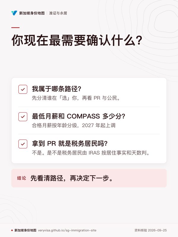 你现在最需要确认什么?;我属于哪条路径?;最低月薪和 COMPASS 多少分?;拿到 PR 就是税务居民吗?;先看清路径,再决定下一步。