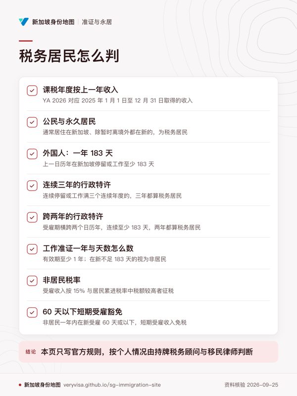 税务居民怎么判;课税年度按上一年收入;公民与永久居民;外国人:一年 183 天;连续三年的行政特许;跨两年的行政特许;工作准证一年与天数怎么数;非居民税率;60 天以下短期受雇豁免;本页只写官方规则,按个人情况由持牌税务顾问与移民律师判断