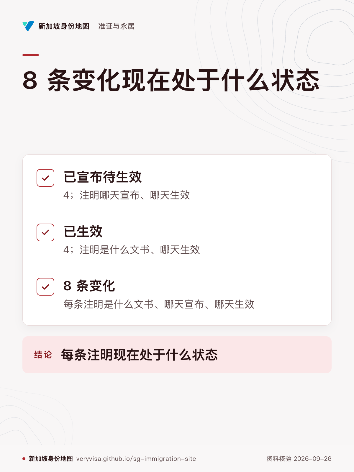8 条变化现在处于什么状态；已宣布待生效；已生效；8 条变化；每条注明现在处于什么状态