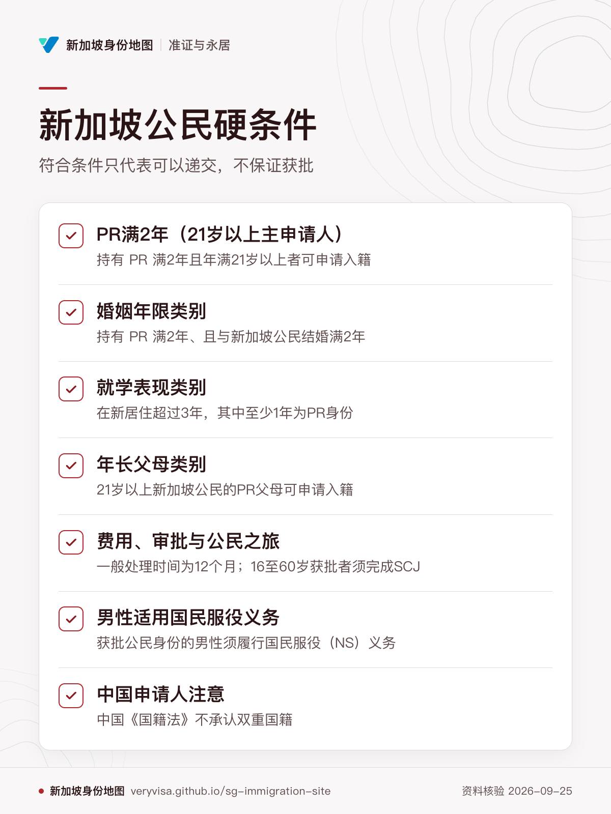 新加坡公民硬条件；符合条件只代表可以递交，不保证获批；PR满2年（21岁以上主申请人）；婚姻年限类别；就学表现类别；年长父母类别；费用、审批与公民之旅；男性适用国民服役义务；中国申请人注意