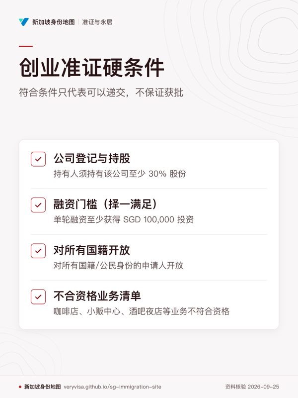 创业准证硬条件;符合条件只代表可以递交,不保证获批;公司登记与持股;融资门槛(择一满足);对所有国籍开放;不合资格业务清单