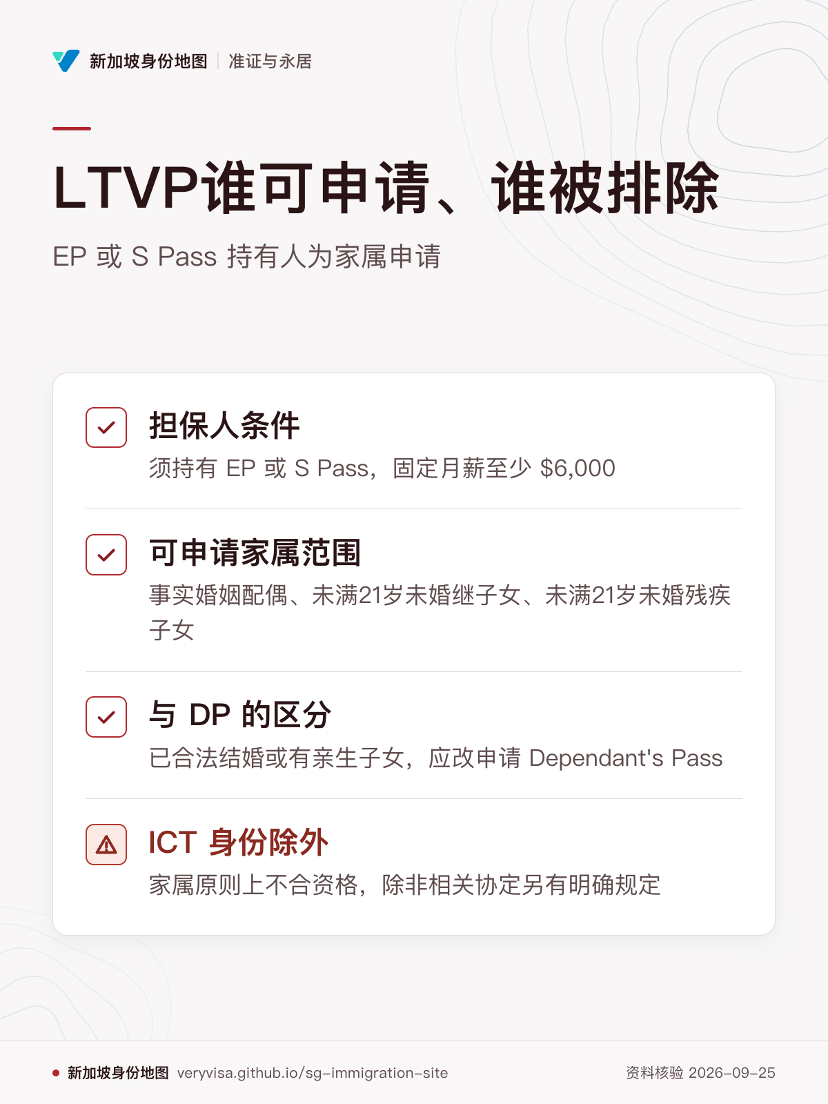 LTVP谁可申请、谁被排除；EP 或 S Pass 持有人为家属申请；担保人条件；可申请家属范围；与 DP 的区分；ICT 身份除外