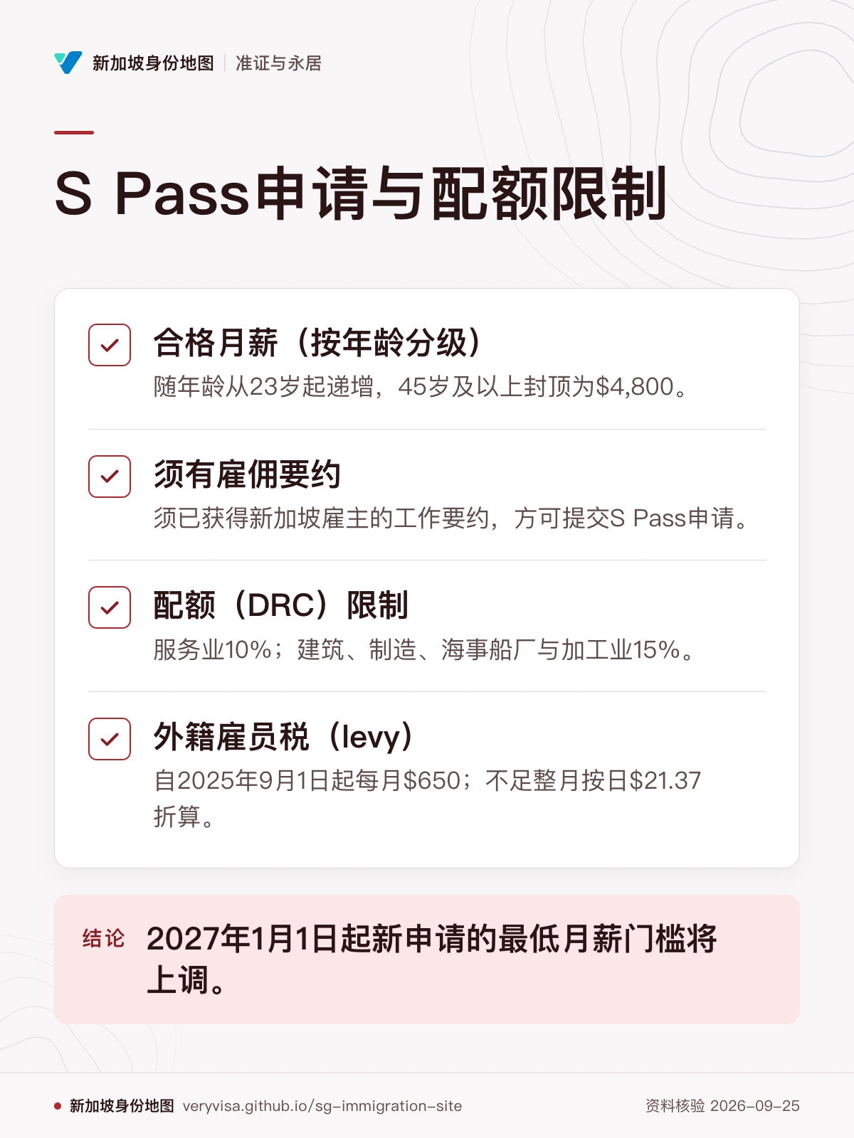 S Pass申请与配额限制；合格月薪（按年龄分级）；须有雇佣要约；配额（DRC）限制；外籍雇员税（levy）；2027年1月1日起新申请的最低月薪门槛将上调。