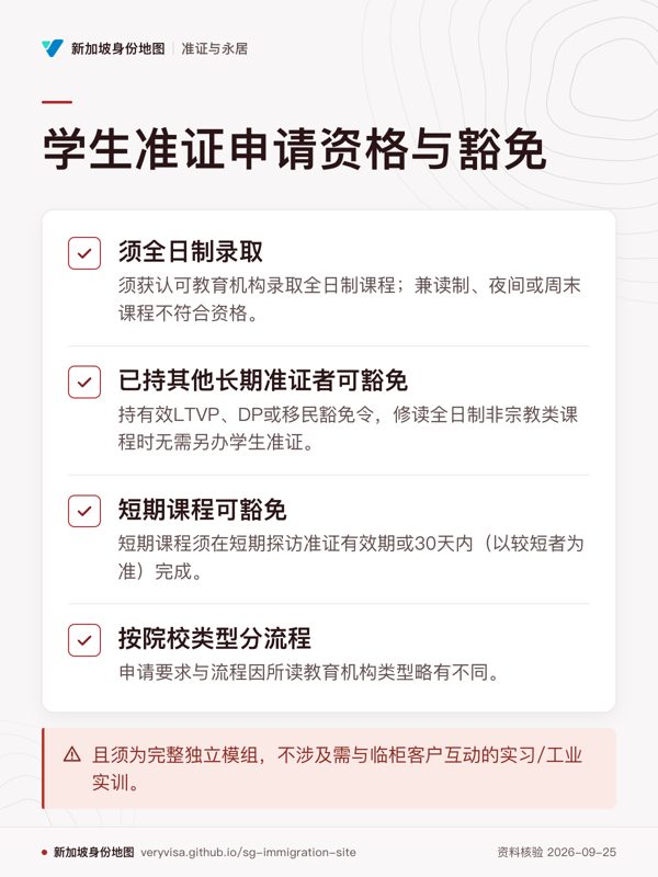 学生准证申请资格与豁免;须全日制录取;已持其他长期准证者可豁免;短期课程可豁免;按院校类型分流程;且须为完整独立模组,不涉及需与临柜客户互动的实习/工业实训。