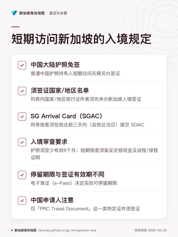 短期访问新加坡的入境规定;中国大陆护照免签;须签证国家/地区名单;SG Arrival Card(SGAC);入境审查要求;停留期限与签证有效期不同;中国申请人注意
