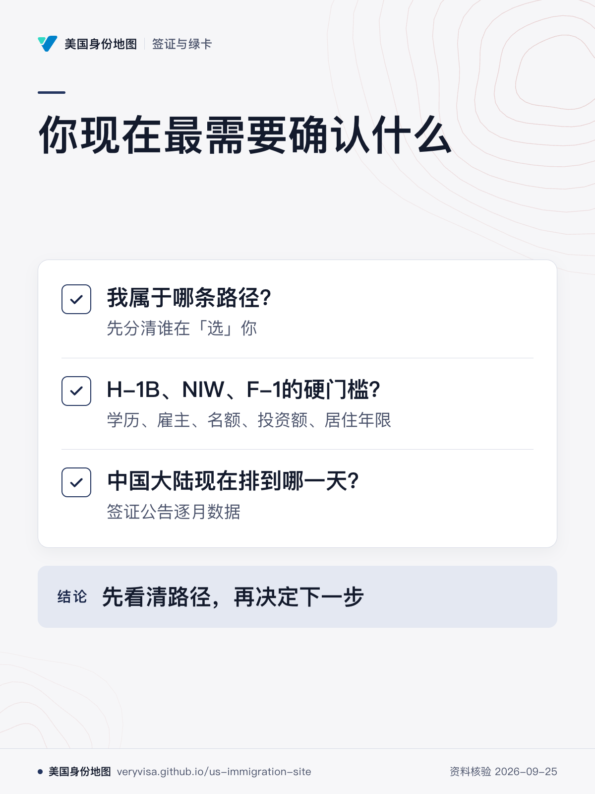 你现在最需要确认什么；我属于哪条路径？；H-1B、NIW、F-1的硬门槛？；中国大陆现在排到哪一天？；先看清路径，再决定下一步