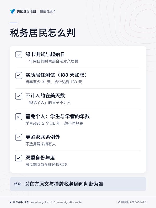 税务居民怎么判;绿卡测试与起始日;实质居住测试(183 天加权);不计入的在美天数;豁免个人:学生与学者的年数;更紧密联系例外;双重身份年度;以官方原文与持牌税务顾问判断为准