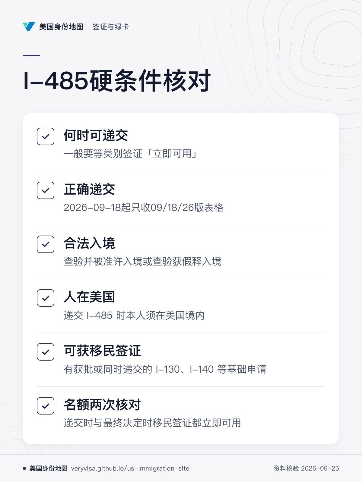 I-485硬条件核对；何时可递交；正确递交；合法入境；人在美国；可获移民签证；名额两次核对