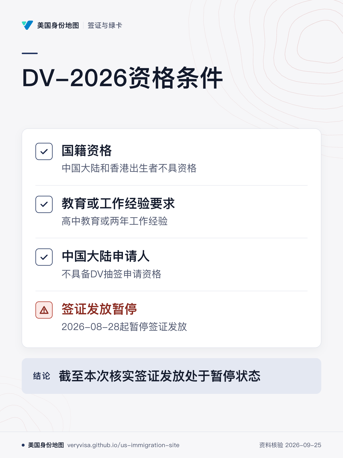 DV-2026资格条件；国籍资格；教育或工作经验要求；中国大陆申请人；签证发放暂停；截至本次核实签证发放处于暂停状态