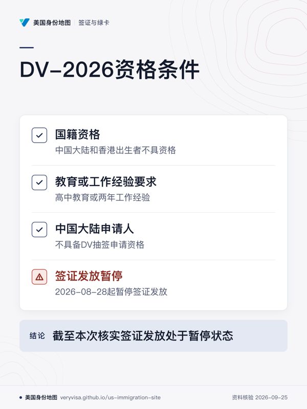 DV-2026资格条件;国籍资格;教育或工作经验要求;中国大陆申请人;签证发放暂停;截至本次核实签证发放处于暂停状态