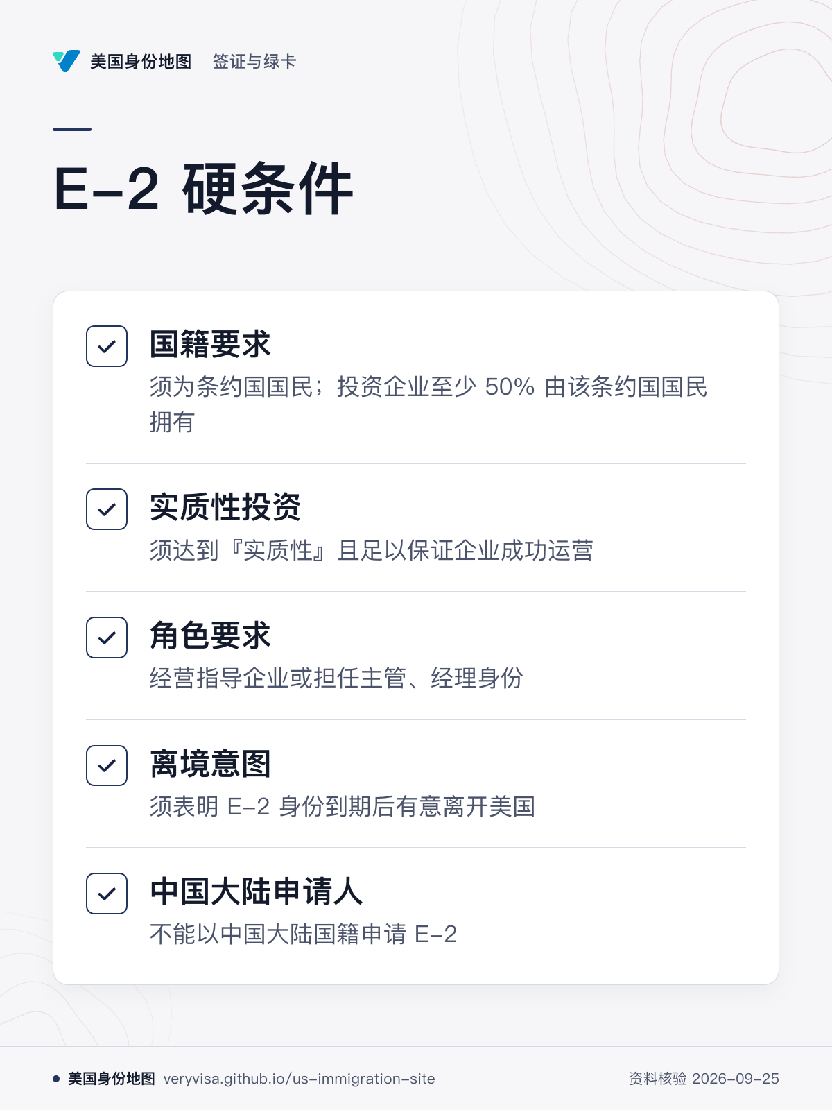 E-2 硬条件；国籍要求；实质性投资；角色要求；离境意图；中国大陆申请人