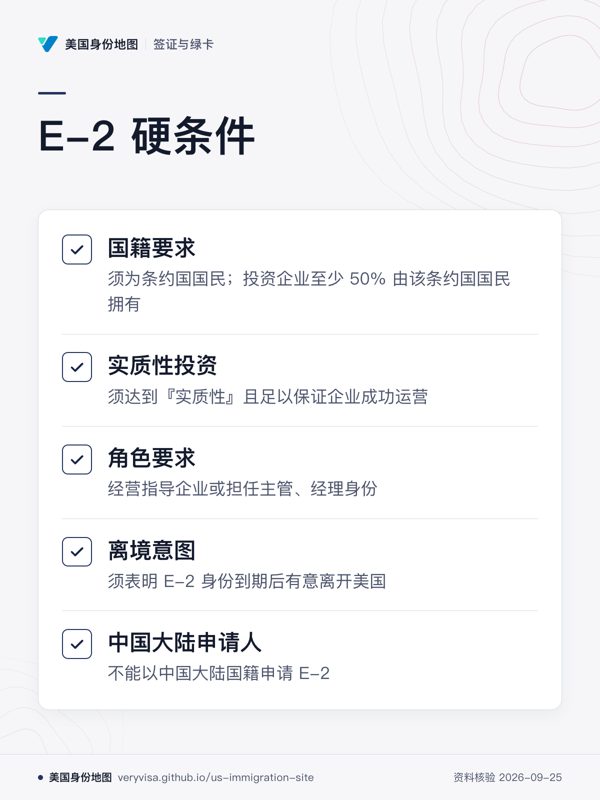 E-2 硬条件;国籍要求;实质性投资;角色要求;离境意图;中国大陆申请人