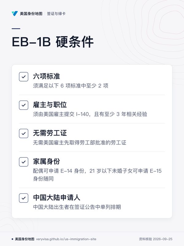 EB-1B 硬条件;六项标准;雇主与职位;无需劳工证;家属身份;中国大陆申请人