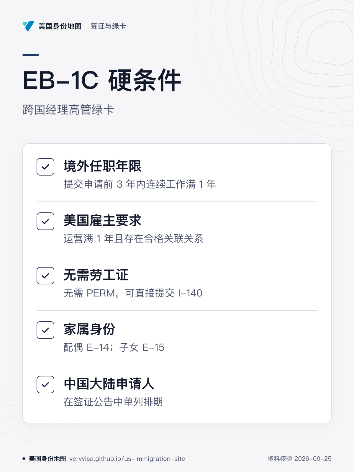 EB-1C 硬条件；跨国经理高管绿卡；境外任职年限；美国雇主要求；无需劳工证；家属身份；中国大陆申请人