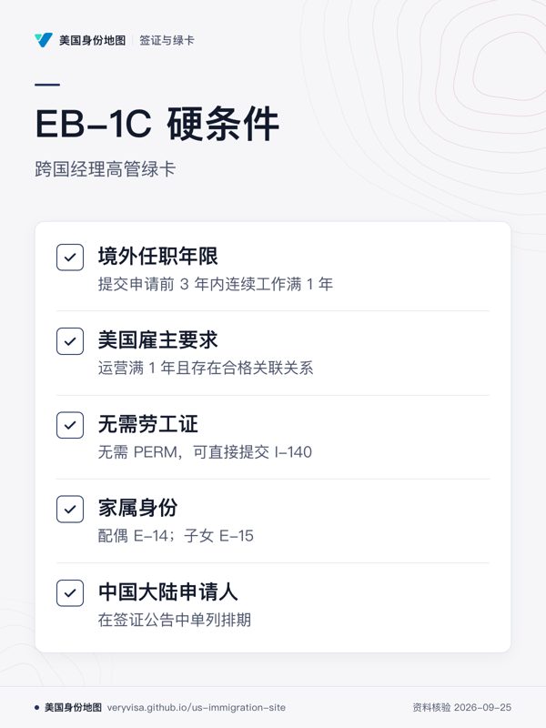 EB-1C 硬条件;跨国经理高管绿卡;境外任职年限;美国雇主要求;无需劳工证;家属身份;中国大陆申请人