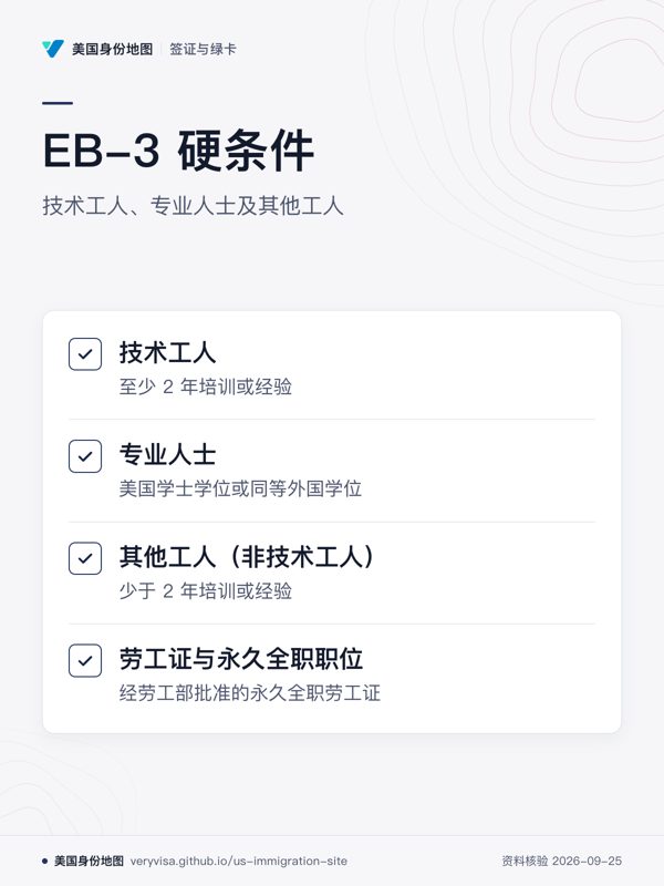 EB-3 硬条件;技术工人、专业人士及其他工人;技术工人;专业人士;其他工人(非技术工人);劳工证与永久全职职位
