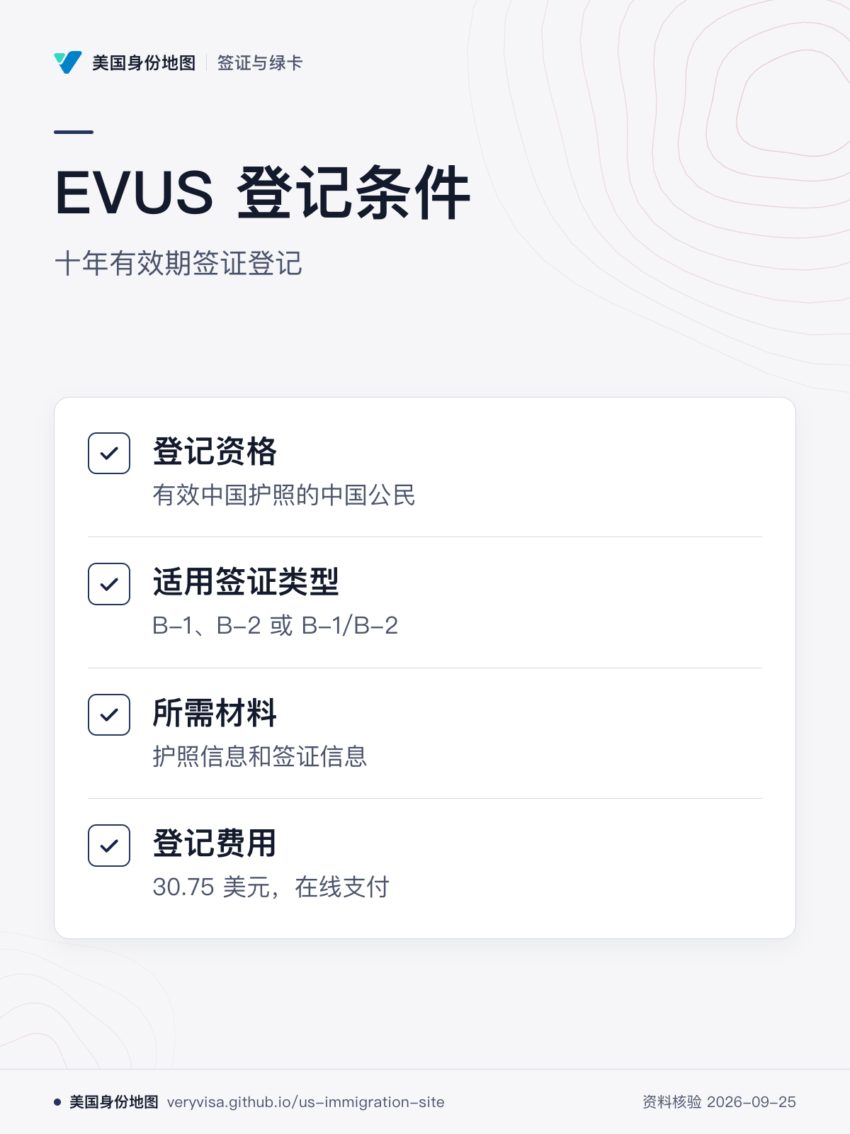 EVUS 登记条件；十年有效期签证登记；登记资格；适用签证类型；所需材料；登记费用