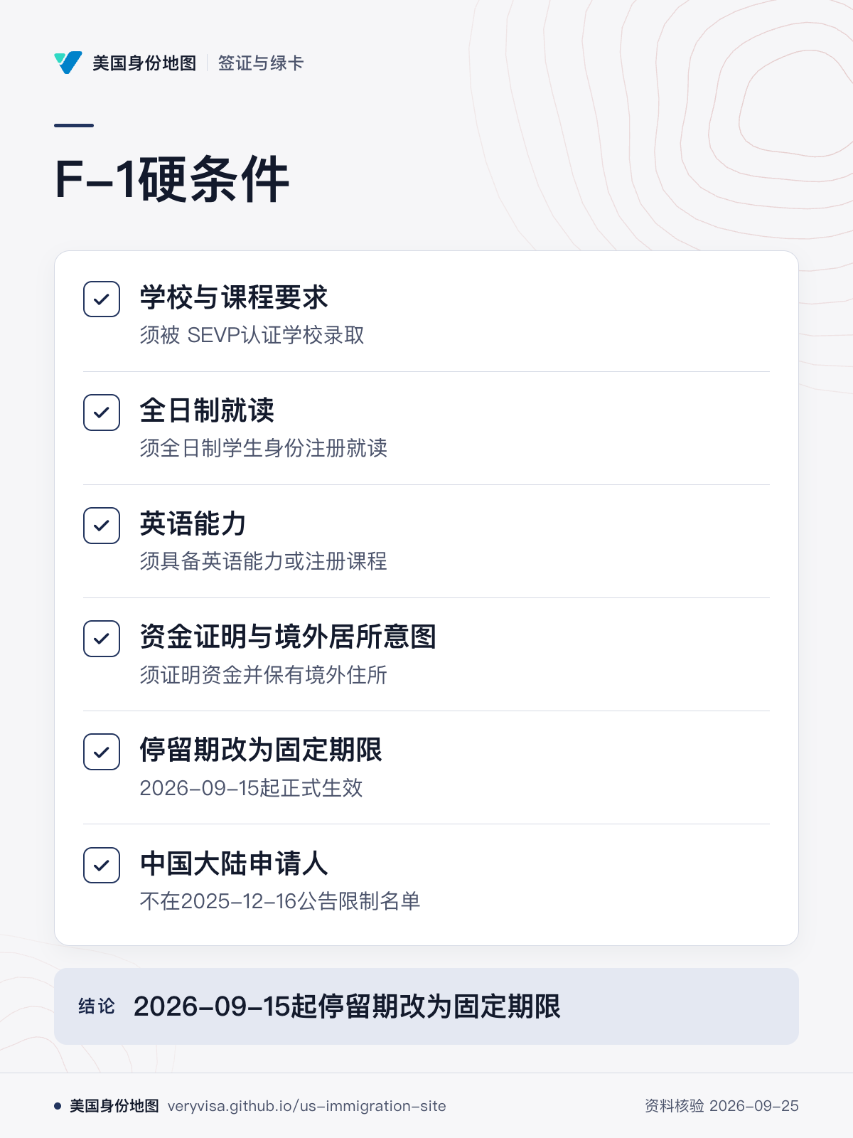 F-1硬条件；学校与课程要求；全日制就读；英语能力；资金证明与境外居所意图；停留期改为固定期限；中国大陆申请人；2026-09-15起停留期改为固定期限