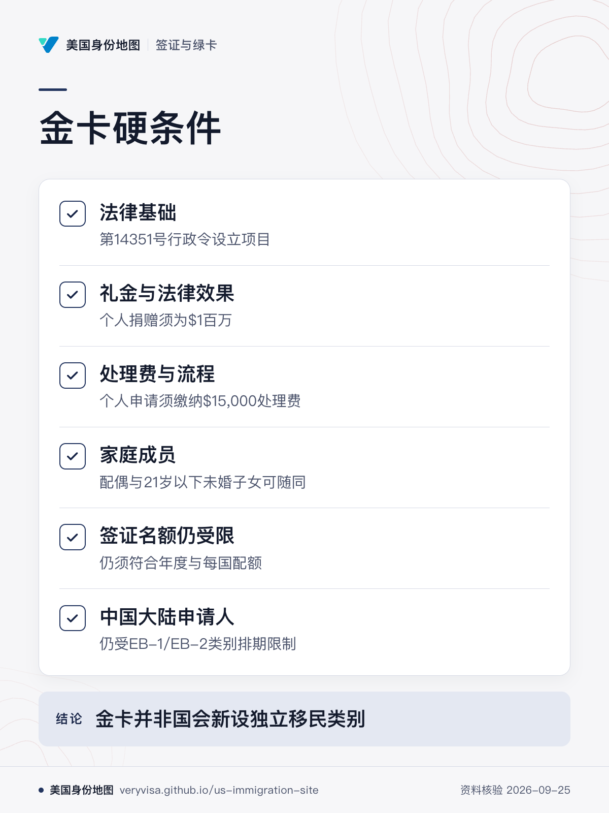金卡硬条件；法律基础；礼金与法律效果；处理费与流程；家庭成员；签证名额仍受限；中国大陆申请人；金卡并非国会新设独立移民类别