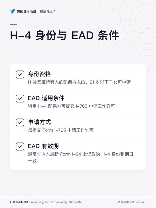 H-4 身份与 EAD 条件;身份资格;EAD 适用条件;申请方式;EAD 有效期