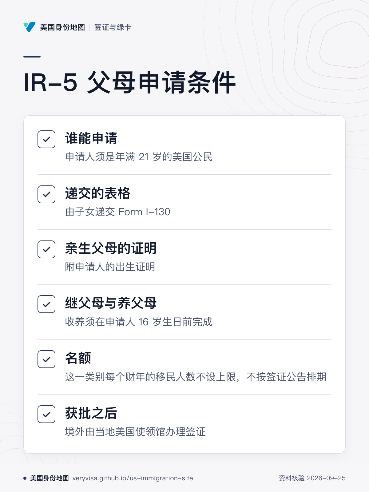 IR-5 父母申请条件；谁能申请；递交的表格；亲生父母的证明；继父母与养父母；名额；获批之后