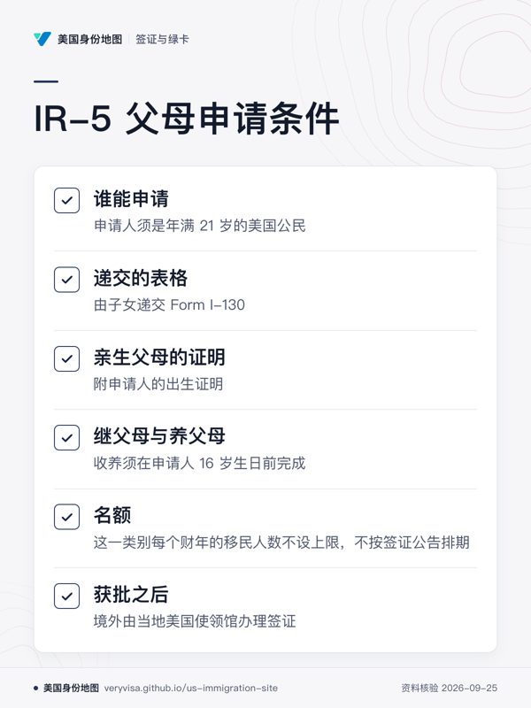 IR-5 父母申请条件;谁能申请;递交的表格;亲生父母的证明;继父母与养父母;名额;获批之后