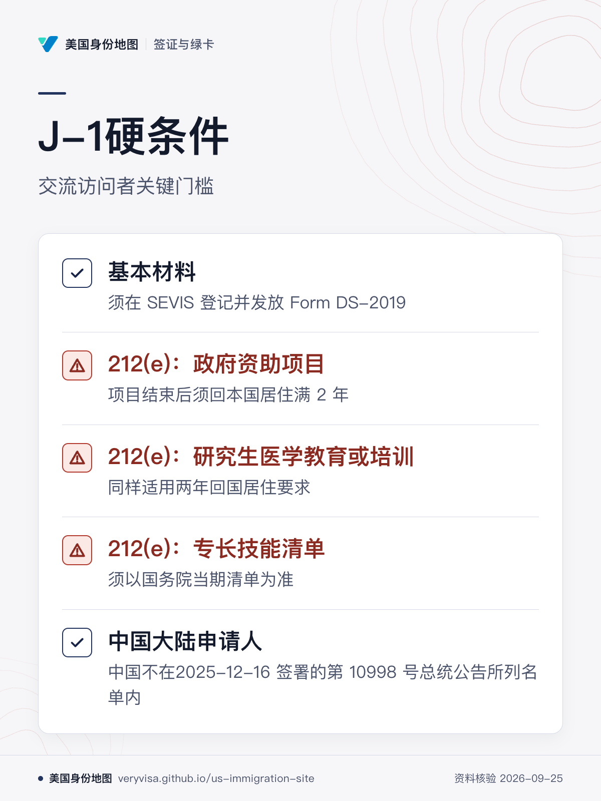 J-1硬条件；交流访问者关键门槛；基本材料；212(e)：政府资助项目；212(e)：研究生医学教育或培训；212(e)：专长技能清单；中国大陆申请人