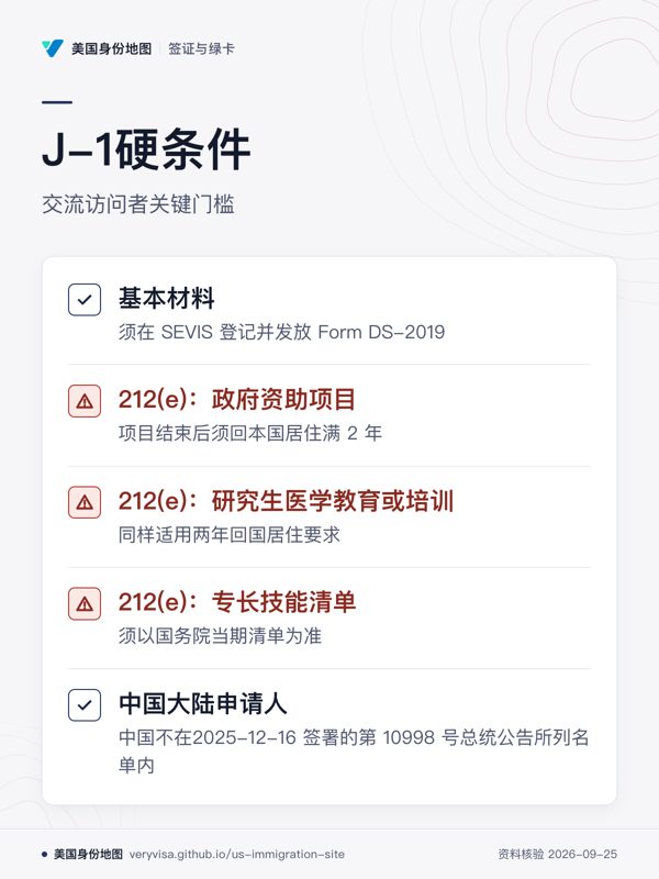 J-1硬条件;交流访问者关键门槛;基本材料;212(e):政府资助项目;212(e):研究生医学教育或培训;212(e):专长技能清单;中国大陆申请人