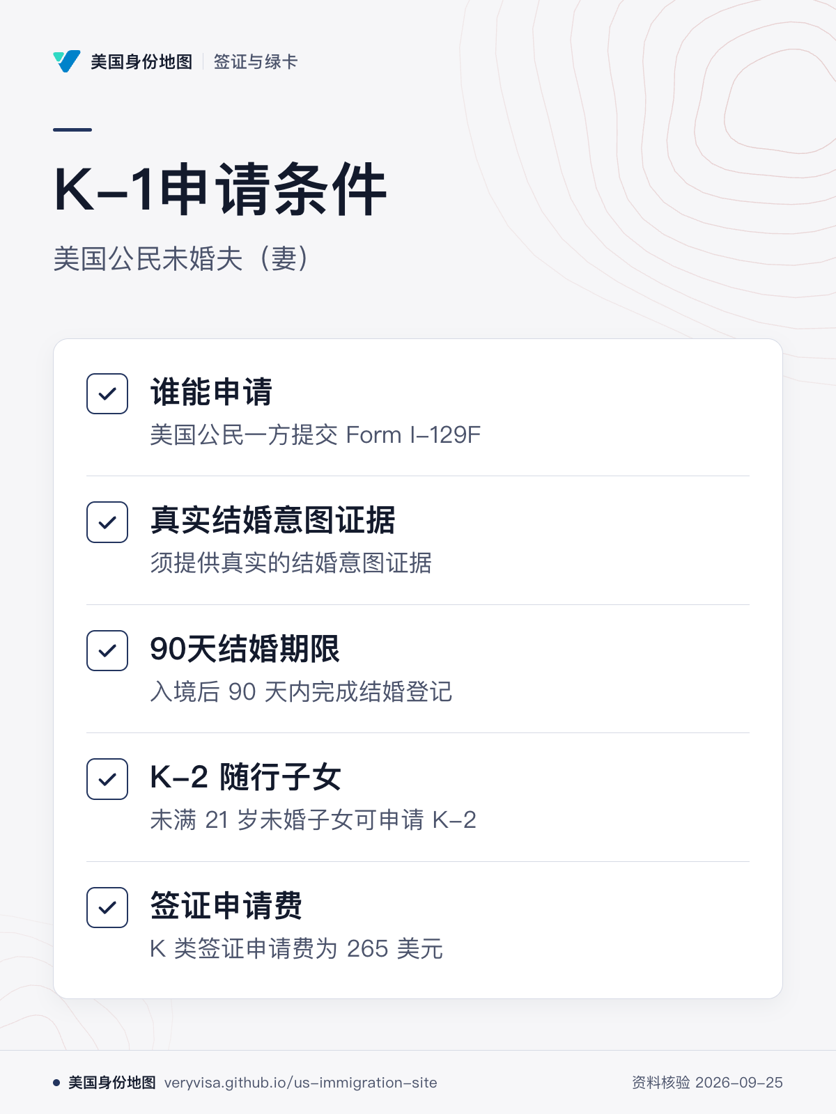 K-1申请条件；美国公民未婚夫（妻）；谁能申请；真实结婚意图证据；90天结婚期限；K-2 随行子女；签证申请费
