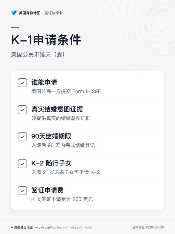 K-1申请条件;美国公民未婚夫(妻);谁能申请;真实结婚意图证据;90天结婚期限;K-2 随行子女;签证申请费