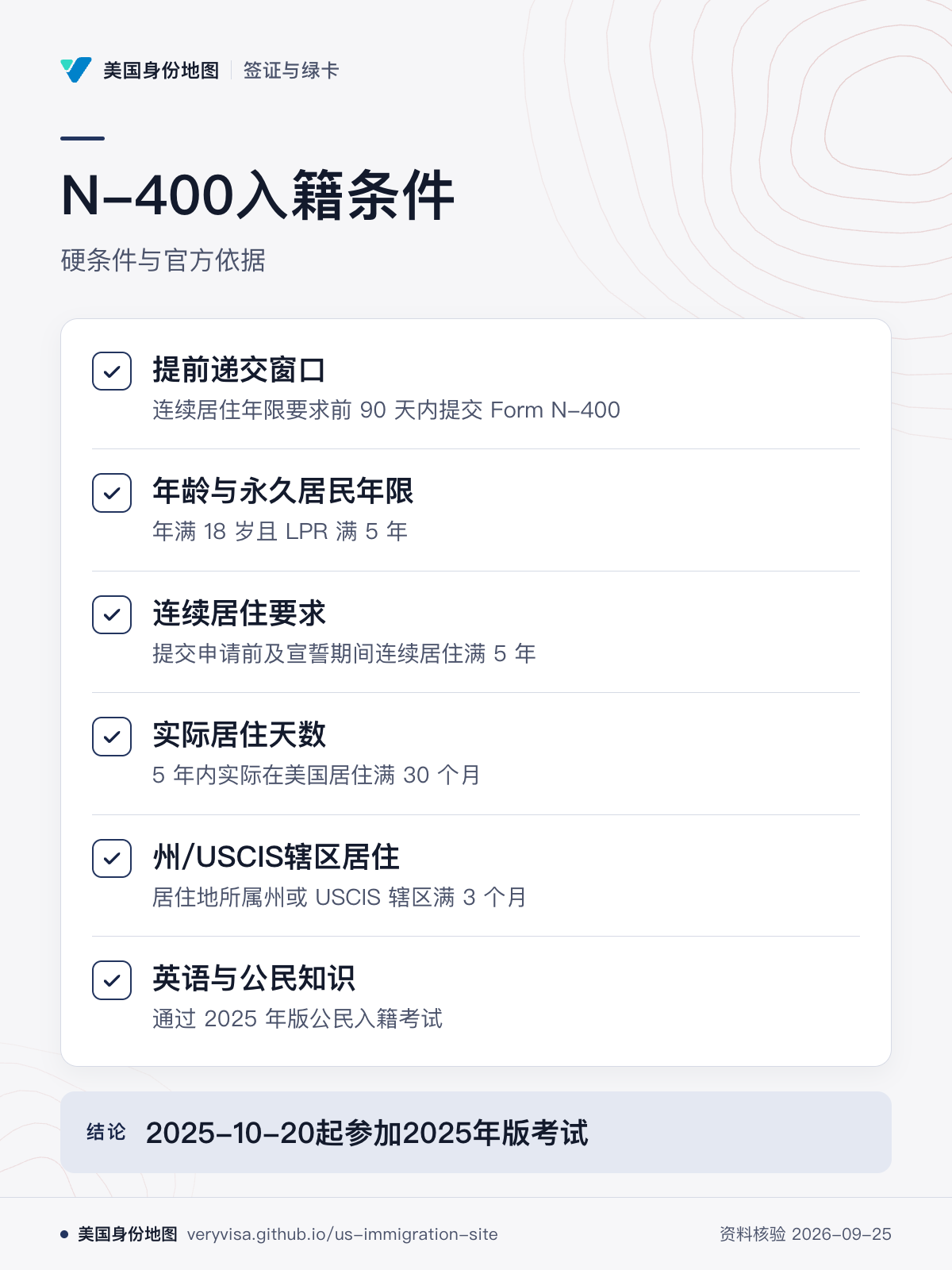N-400入籍条件；硬条件与官方依据；提前递交窗口；年龄与永久居民年限；连续居住要求；实际居住天数；州/USCIS辖区居住；英语与公民知识；2025-10-20起参加2025年版考试