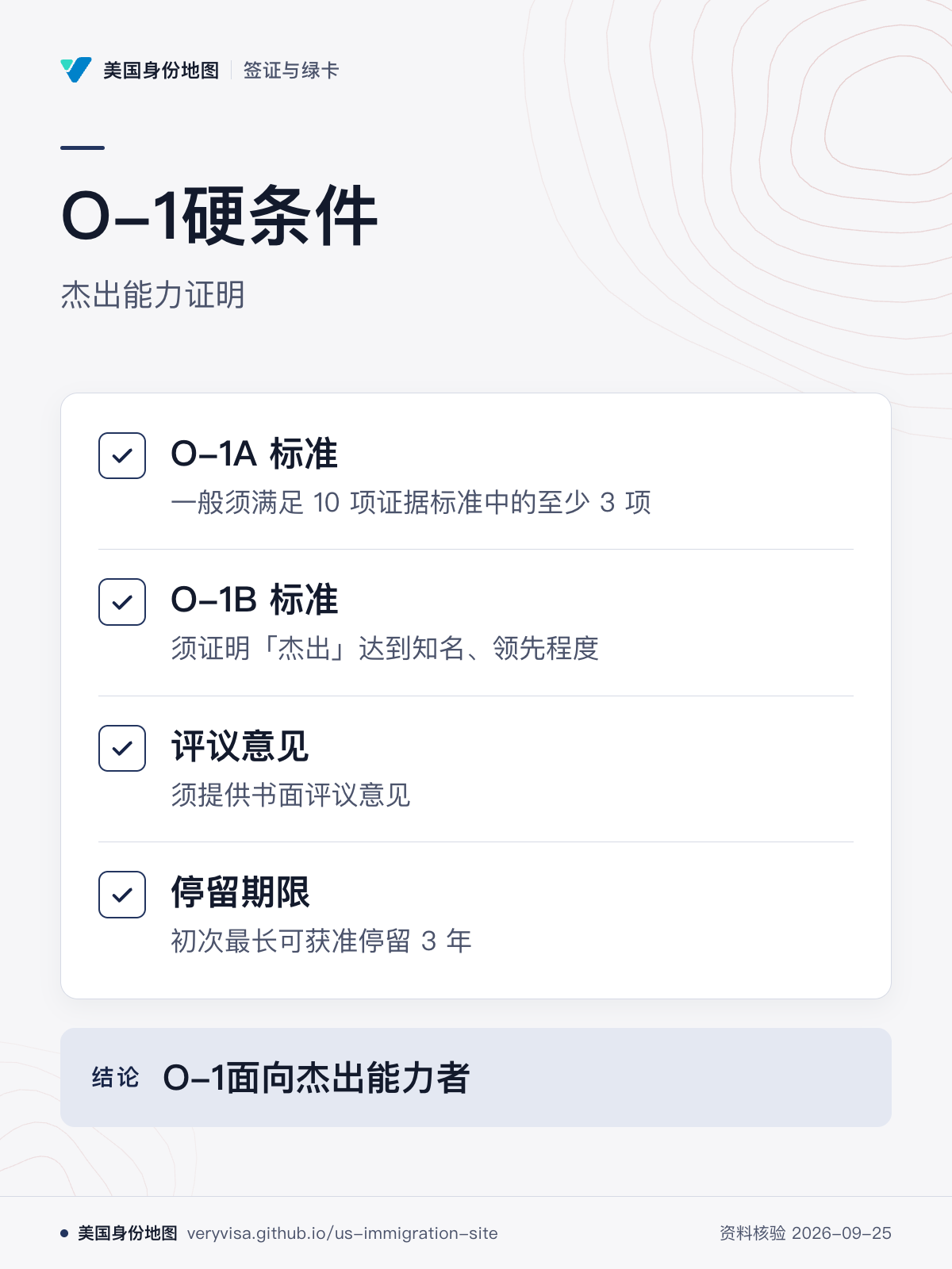 O-1硬条件；杰出能力证明；O-1A 标准；O-1B 标准；评议意见；停留期限；O-1面向杰出能力者